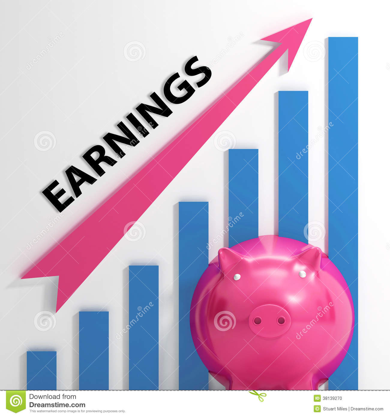 Earnings